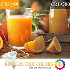 PAR38 Halogen Flood Light Bulbs, 90W Equivalent, 120V, E26 Base, 2700K Warm White Light for Indoor and Outdoor 8 Pack