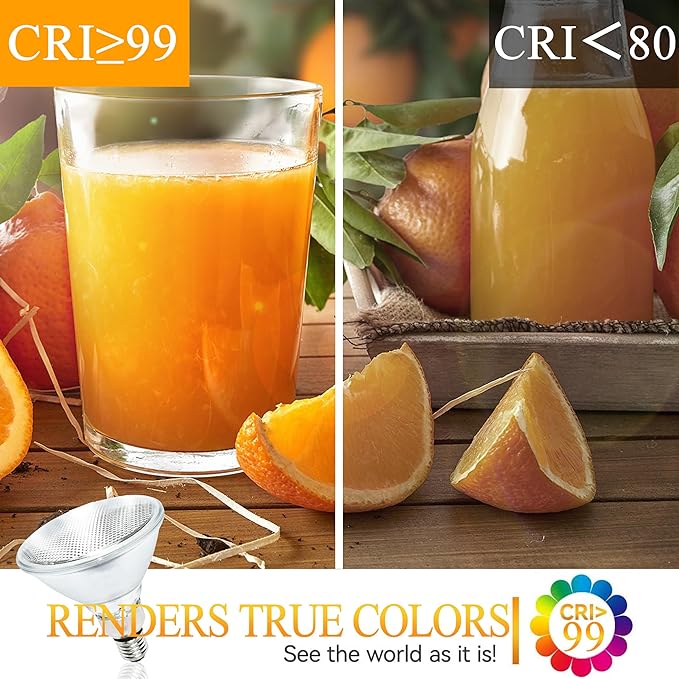 PAR38 Halogen Flood Light Bulbs, 90W Equivalent, 120V, E26 Base, 2700K Warm White Light for Indoor and Outdoor 8 Pack