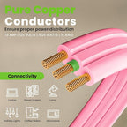 GEARit 360 Rotating Flat Plug Short Extension Cord with 3 Outlets (4ft, Pink) 16AWG/13A 3 Prong Wire, Outlet Saver for Home Office Dorm Room Essentials, ETL Certified