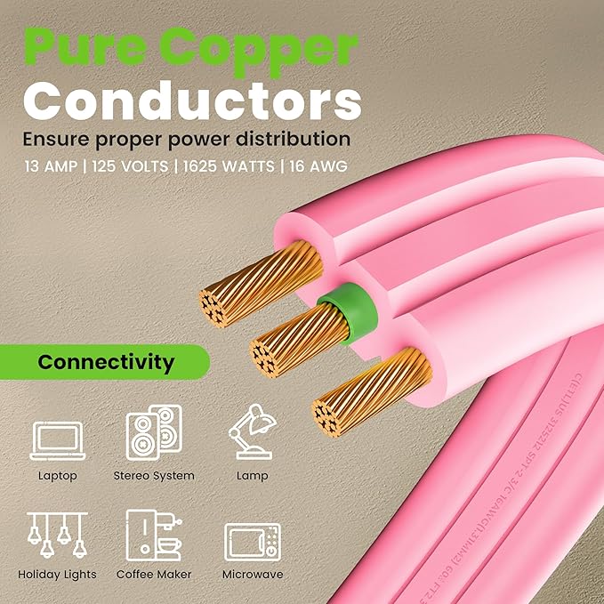 GEARit 360 Rotating Flat Plug Extension Cord with 3 Outlets (10ft, Pink) 16AWG/13A 3 Prong Wire, Outlet Saver for Home Office Dorm Room Essentials, ETL Certified