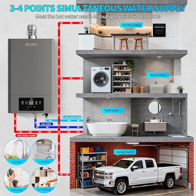 Tankless Water Heater Propane,Indoor 4.74GPM 18L,Constant propane water heater,Instant Hot Propane Gas Water Heater with Fahrenheit Digital Display,Multi-Protection