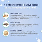 Ayurvedic Men's Fertility Support - Optimal Sperm Health, Quality, Volume, & Motility - Male Fertility Supplements with Ashwagandha, Mucuna, Maca, Shatavari, CoQ10 & Zinc Vegan 60 Count - OSH Wellness