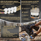 Reusable Half Face and Full Face Gas Mask with Activated Carbon Filter Against Organic Vapor/Dust/Chemical
