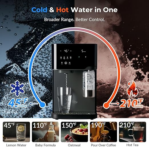 iSpring Sparkling Water Maker with UV, Hot & Cold Countertop Reverse Osmosis Water Filter, PFAS & TDS Removal, Real-Time TDS Monitor, Fits Standard Screw-in CO₂ Cylinders, Model# RCD100SPKHC