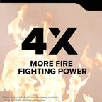 Kidde Commercial-Grade Fire Extinguisher for Office, Schools, Rechargeable 4A60BC