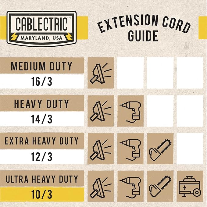50 Ft Outdoor Extension Cord with 3 Power Outlets - 15 Amp 10/3 SJTW Heavy Duty Yellow 10 Gauge Lighted Electrical Cable with 3 Prong Grounded Plug