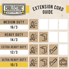 50 Ft Outdoor Extension Cord with 3 Power Outlets - 15 Amp 10/3 SJTW Heavy Duty Yellow 10 Gauge Lighted Electrical Cable with 3 Prong Grounded Plug