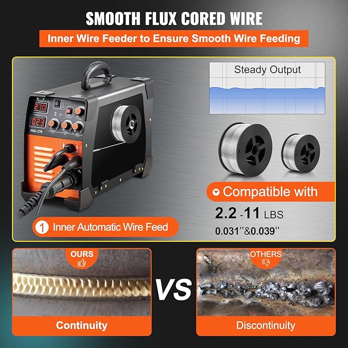 VEVOR MIG Welder, 3 in 1 270 Amp Welding Machine, 110 220V MIG Lift TIG Arc Welder, Portable Lift TIG Welder ARC Welder with IGBT DC Inverter, LCD Digital Display, Welder Torch and Welding Wire
