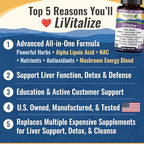 LiVitalize 28-in-1 Liver Health Support with Milk Thistle – Liver Cleanse & Detox Supplement - Dandelion NAC Alpha Lipoic Acid Artichoke Reishi Chaga Turkey Tail Mushroom Formula 1540mg, 60 Capsules