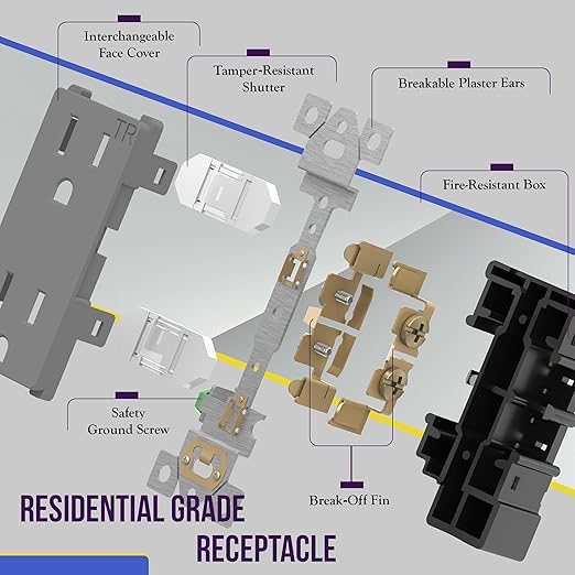 ENERLITES Decorator Receptacle Outlet, Tamper-Resistant, Gloss Finish, Residential Grade, 3-Wire, Self-Grounding, 2-Pole, 15A 125V, UL Listed, 61501-TR-GY-10PCS, Gray (10 Pack)