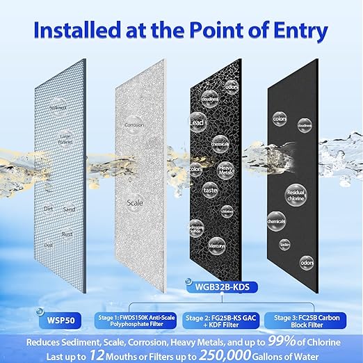 iSpring Whole House Water Filter System w/Spin Down Sediment Filter, Polyphosphate Anti-Scale, GAC+KDF, and Carbon Block Water Filters, Water Descaler and Water Filter, Model: WGB32B-KDS+WSP50