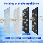 iSpring Whole House Water Filter System w/Spin Down Sediment Filter, Polyphosphate Anti-Scale, GAC+KDF, and Carbon Block Water Filters, Water Descaler and Water Filter, Model: WGB32B-KDS+WSP50