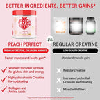 Creatine Monohydrate Powder, Pink Lemonade, Glute Builder Creatine for Women with Collagen, BCAAs, 5g Vegan Micronized Creatine per Serving, for Energy, Muscle Support, 30 Servings