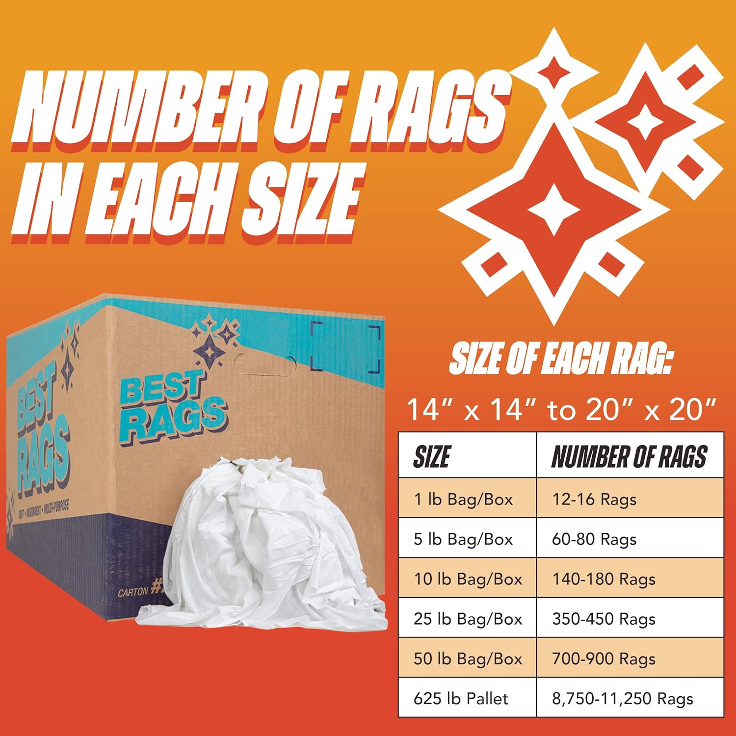 Arkwright W43 Cotton Tshirt Rags - 5 lb Box - Soft Lint Free Cloths for Cleaning, Streak & Scratch-Free, Professional Grade Wiping Towels for Polishing, Painting, and Staining, White