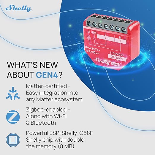 Shelly 1PM Gen4 | Wi-Fi, Zigbee, Matter Smart Relay Switch with Power Metering, 1-Channel 16A | Home Automation | Alexa, SmartThings, Google Home, Apple HomeKit Compatible | iOS Android App (2 Pack)