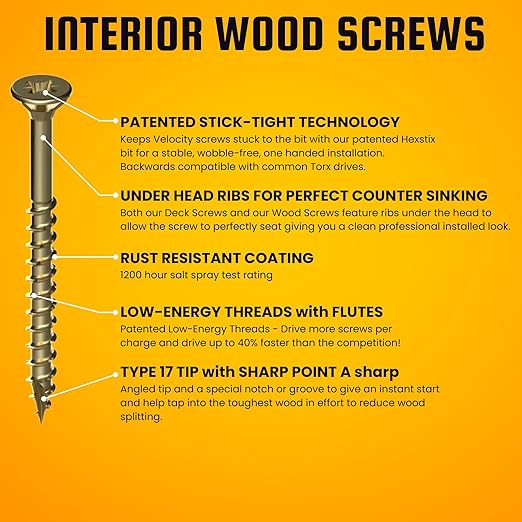Velocity Interior 1 1/2 Inch Wood Screws Contractor Pack (Size #6, 876 Pcs) – Self Tapping Screws with Phillips Bits, Stick Tight Technology, Carbon Steel with Zinc Plating, Durable Storage Organizer