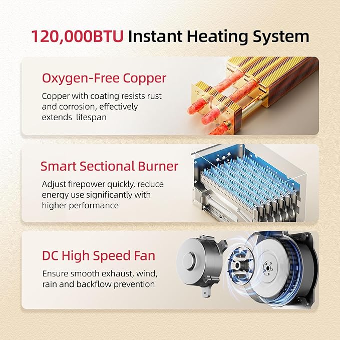 MIZUDO Tankless Water Heater Propane, Indoor or Outdoor Convertible Installation, Max 5.1 GPM 120,000 BTU, WiFi&APP Control CSA Certified for Large Families Whole House, GEN 3