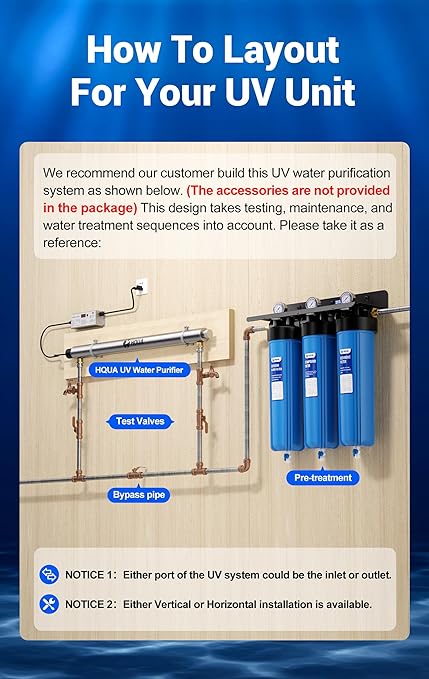 HQUA-OWS-12T 120V 40W 12GPM Whole House Ultraviolet Water Purifier Filter, + 2 Extra UV Bulbs,with Lamp Rated Life 365 Days Ballast