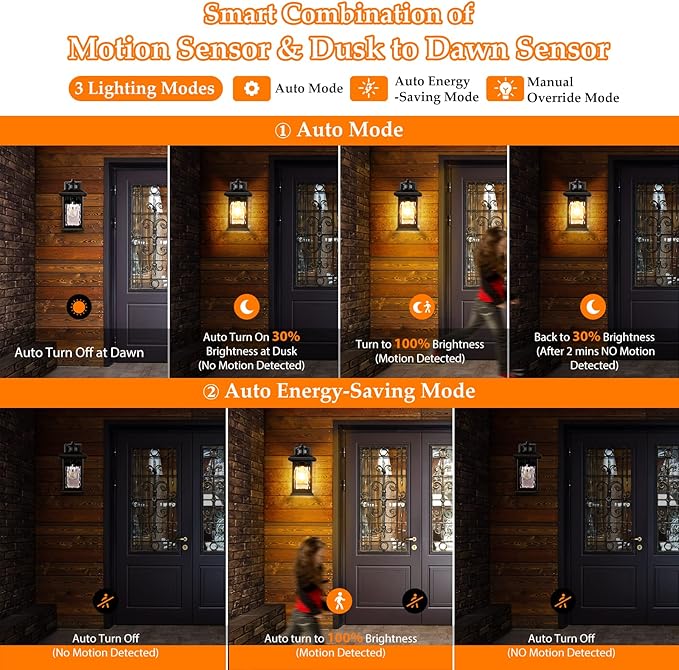 2 Packs Motion Sensor Outdoor Sconce - Advanced Dusk to Dawn Outdoor Lighting, Retro Motion Sensor Porch Light Fixtures, Black Waterproof Exterior Lantern Wall Mount for Garage, Outside, Anti-Rust