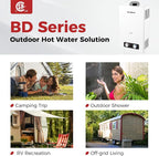 CAMPLUX 2.64 GPM Tankless Propane Water Heater, Portable Water Heater Outdoor with Overheating Protection, for Camping, Cabins, Barns, Easy Installation, 68,000 BTU, BD264