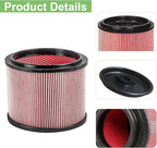 2 Pack Vacmaster Filter Replacement Compatible with Vacmaster VF408, VF410P, Wet/Dry Vac Beast VFB511B 0201 and Cleva Industrial VF408B, for Jobsite and Floor Vacs, for Vacmaster Attachments