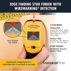 Zircon StudSensor A100 Wall Scanner and Center/Edge Locating Stud Finder with WireWarning Detection