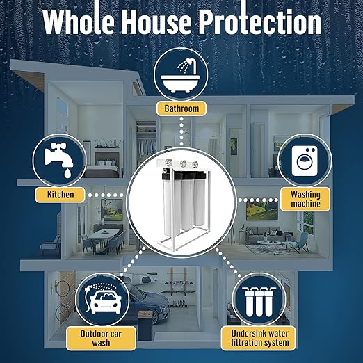 3 Stage High Capacity 20” White Whole House Water Filter System, Freestanding Steel Frame, Sediment, GAC+KDF & Carbon Cartridges, Presser Relief Button, 1” Brass Port, Pressure Gauges, Double O-Ring