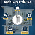 3 Stage High Capacity 20” White Whole House Water Filter System, Freestanding Steel Frame, Sediment, GAC+KDF & Carbon Cartridges, Presser Relief Button, 1” Brass Port, Pressure Gauges, Double O-Ring