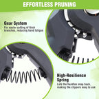 WORKPRO 8.5" Anvil Pruning Shear, Heavy Duty Garden Scissors & Clippers with Labor-Saving Design, Handheld Gardening Shears with Ergonomic Handle for Thick Branch Trimming