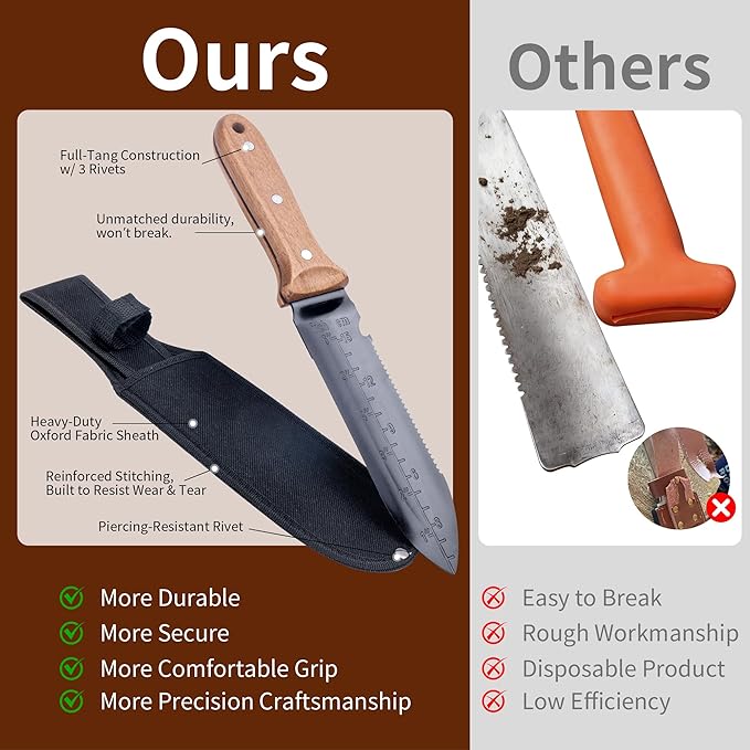 WILLKOMMEN Hori Hori Garden Knife- Garden Tools with Rugged Oxford Cloth Sheath, 7" Stainless Steel Blade for Digging, Weeding & Planting Full Tang Beechwood Handle (Pointed Tip)