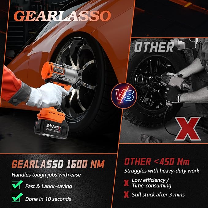 1600Nm(1200Ft-lbs) High Torque Cordless Impact Wrenches 1/2" Brushless Impact Gun Wrench with 2 x 4.0Ah 21V Batteries, 6 Sockets, Extension Bar, Variable Speeds for Home/Car/Truck/RV/Mower