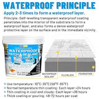 Liquid Waterproof Sealant, Transparent Waterproof Coating Repairing Anti-Leakage Agent, Invisible Water Proof Glue Indoor and Outdoor Water-Based Waterproofing Adhesive 5L