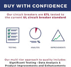 UBIF0245N-New Federal Pacific Electric Stab-Lok NC245 Replacement. Two Pole 45 Amp Thin Series Manufactured by Connecticut Electric
