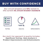 Connecticut Electric UBIP120-New Pushmatic P120 Replacement. One Pole 20 Amp Circuit Breaker, Gray