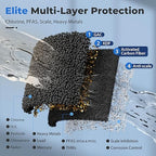iSpring Whole House Water Filter System, Ultimate PFAS, Scale, Heavy Metals Protection Removes Up to 99% PFOA & PFOS with SGS-Tested Media, 3-Stage Filtration, 20” x 4.5” Filters, Model: WGB32B-PFKDS