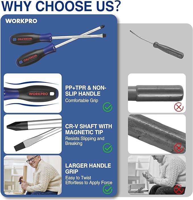 WORKPRO 10-Piece Magnetic Screwdriver Set with Pouch, Phillips, Slotted, Flat Head Screwdriver Include Magnetizer, Screwdriver with Non-Slip Grip, for Home Repair and DIY Projects