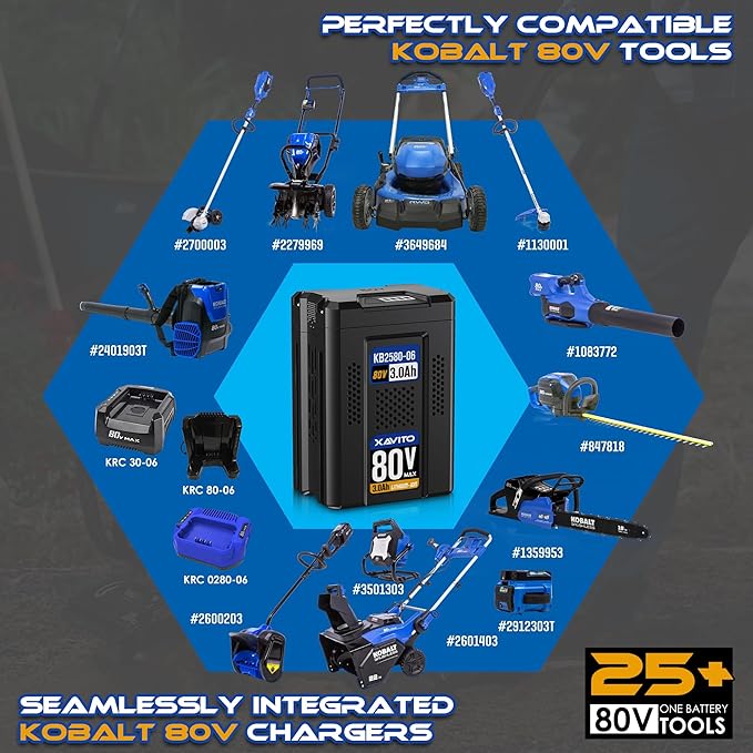 XAVITO Replacement for Kobalt 80V Battery 3000mAh, Compatible with Kobalt 80V Cordless Power Tool, New Upgraded 3X Longer Runtime, Replace for KB2580-06 KB480-06 KB580-06 Battery