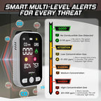 Marcala 3-Pack Travel Carbon Monoxide Detector | 2026 V2.0 4-in-1 Natural Gas & Carbon Monoxide Detectors Portable | Wall Plug-in with Backup Battery for Power Outages | Temp, Humidity, Gas & CO Alarm