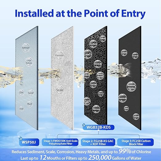 iSpring Whole House Water Filter System w/Jumbo-Sized Spin Down Sediment Filter, Polyphosphate Anti-Scale, GAC+KDF, and Carbon Block Water Filters, Water Descaler and Filter, Model: WGB32B-KDS+WSP50J