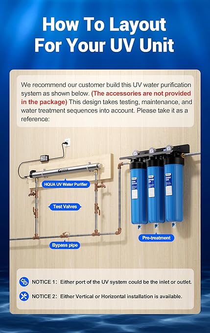 HQUA-OWS-12 120V 40W 3/4" MNPT Inlet/Outlet Whole House Ultraviolet Water Purifier Filter, + 1 Extra UV Bulb