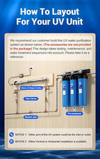 HQUA-OWS-12 120V 40W 3/4" MNPT Inlet/Outlet Whole House Ultraviolet Water Purifier Filter, + 1 Extra UV Bulb