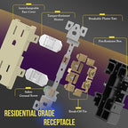 ENERLITES Decorator Receptacle Outlet, Tamper-Resistant, Gloss Finish, Residential Grade, 3-Wire, Self-Grounding, 2-Pole, 15A 125V, UL Listed, 61501-TR-I-10PCS, Ivory (10 Pack)