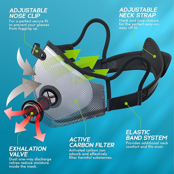 BASE CAMP Prolonged Comfort M Plus Dust Mask, Reusable Respirator Mask with Filter for Woodworking Landscaping Dust Pollen