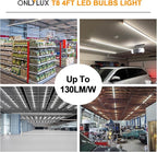 Led Tube Lights 4ft, 4 Foot Led Bulbs 24-Pack 28W 5000K 4000lm Daylight T8 T10 T12 Fluorescent Replacement Dual Ended Power Clear Lens