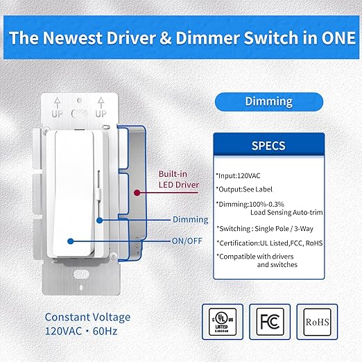 Dimmer and Driver Switch in one, AC120V 60W ON/Off Output Voltage: 12V +/-0.5V, UL, FCC, CE Class 2 Driver and dimmer Switch 2 in 1, UL Listed, Class 2