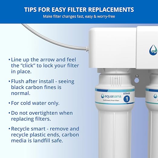 Aquasana Replacement Filter Cartridges | Fit Claryum 3-Stage Max Flow Under Sink Water Filter | WQA Certified to Reduce Up to 99.99% of PFAS, Microplastics, Lead & Chlorine | AQ-5300+R | AQ-C3M-R