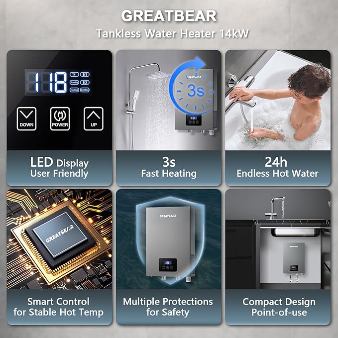 Electric Tankless Water Heater, GREATBEAR 14KW On Demand Water Heater Electric 240V, Point of Use Instant Hot Water Heaters, With Self Modulating ECO130G Gray