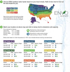 ANZZI Envo ANZZI Electric Tankless Water Heater 14.6 kW at 240 Volts, Small Enough to Install Anywhere - For for kitchen or bath faucet and shower (WH-AZ146-M2)