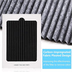 SEISSO Refrigerator Air Filter Replacement, Activated Carbon Filter Compatible with Frigidaire & Electrolux Pure Air Reduce Odors for EAFCBF, PAULTRA, RAF1150 242061001,242047801, 242047804, 12 Pack