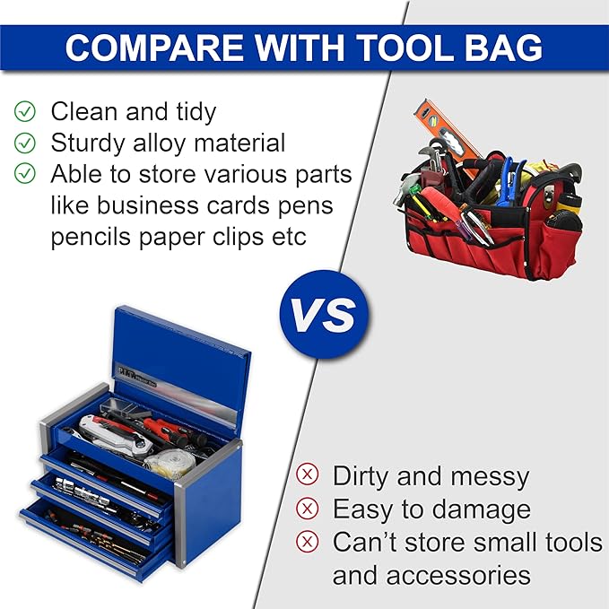 P.I.T. Mini Blue Tool Box, Portable 3 Drawer Steel Stackable Tool Box with Magnetic Tab Locking, Blue Micro Top Chest with Liner for Tools Storage and Organizers, Home DIY